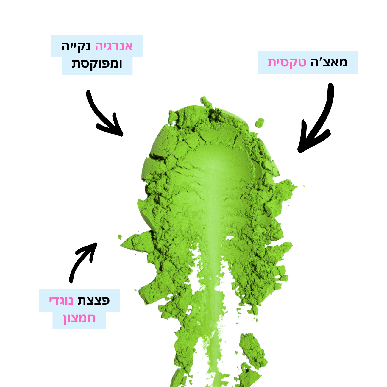 אבקת מאצ'ה טקסית 30 גרם